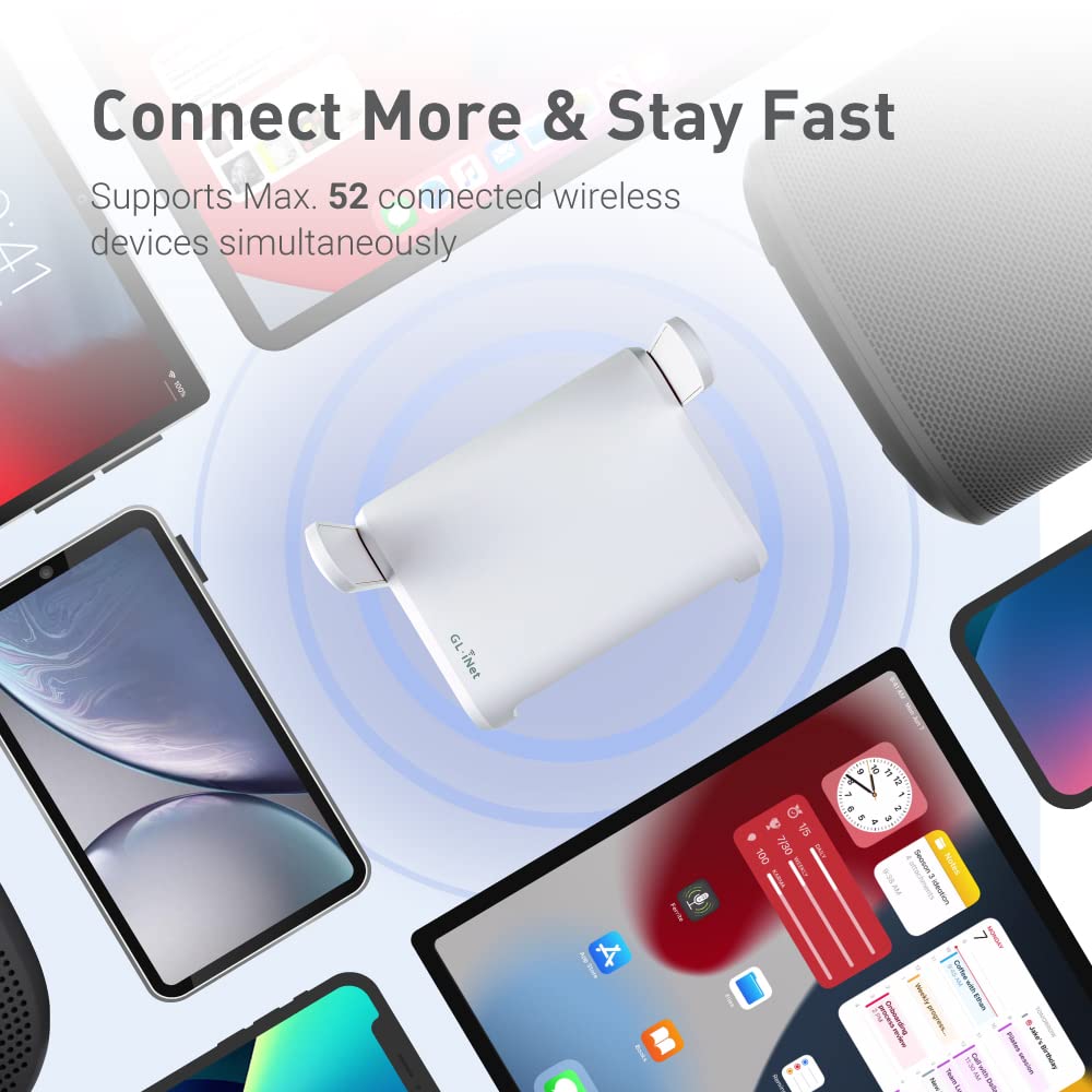 Gl.Inet Gl Sft1200 (Opal) Secure Travel Wifi Router   Ac1200 Dual Band Gigabit Ethernet Wireless Internet | Ipv6 Usb 2.0 Mu Mimo